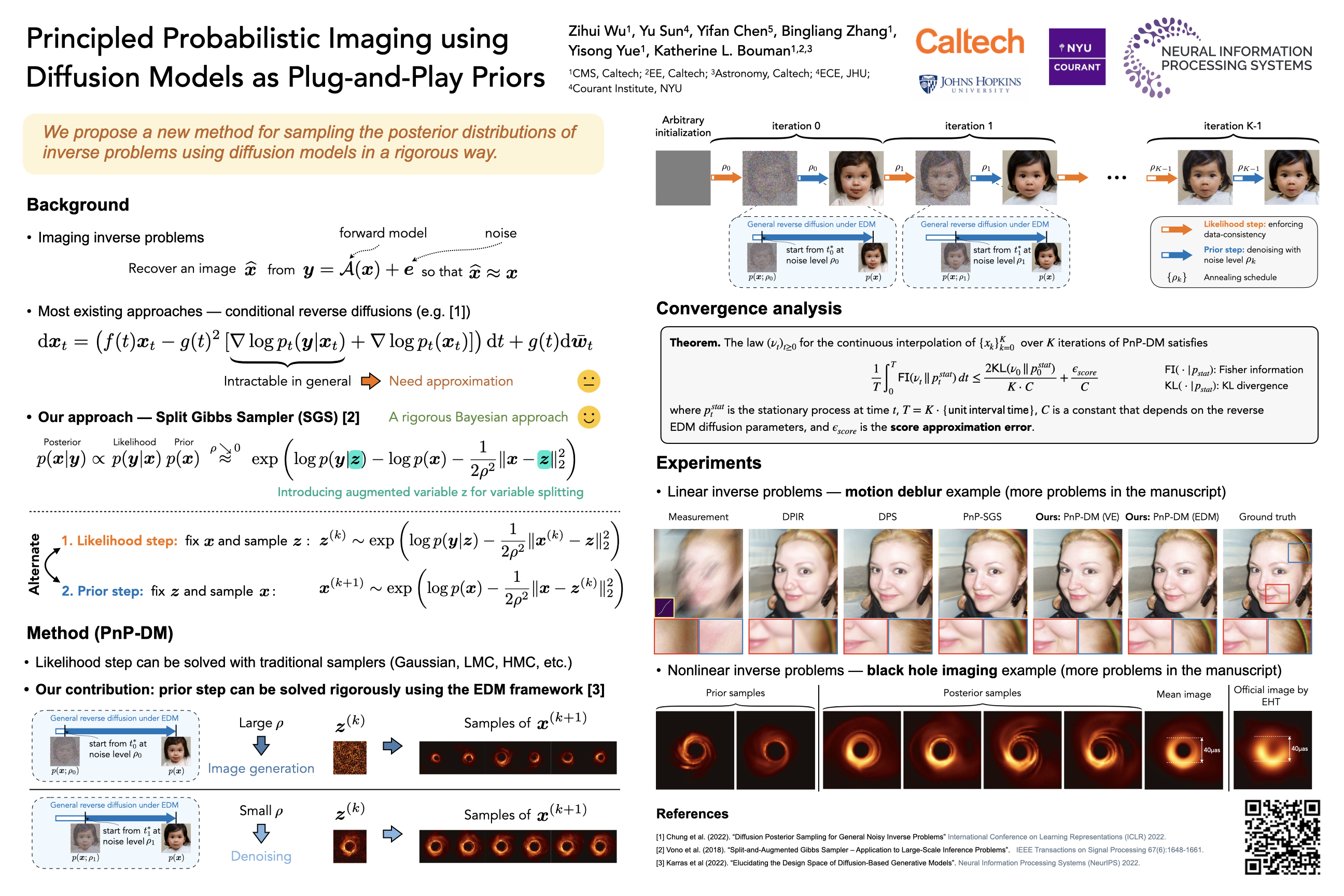 NeurIPS Poster Principled Probabilistic Imaging using Diffusion